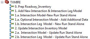 TxDOT ArcGIS Models Modified existing 6 models Added two new models 0.
