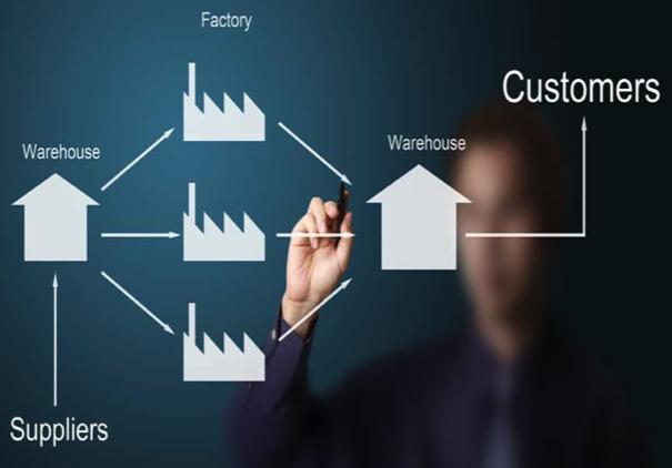 Supply Chain Management Decisions about the structure of the supply chain and what processes each stage will perform Strategic supply chain decisions Locations and capacities of facilities Products