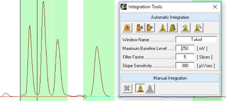 Intuitive data analysis Integrate peaks fully automatically or manually. Receive the peak results by clicking on one button.