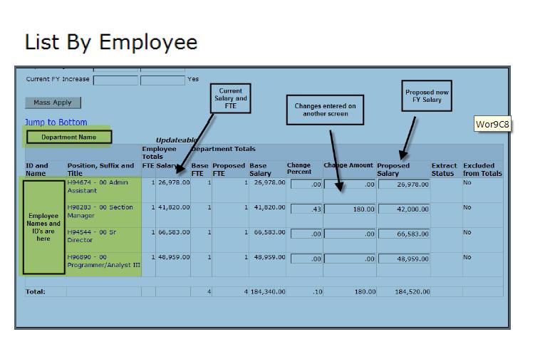 STEP 2: UPDATE EMPLOYEE RECORDS Salary Planner has both the employee and position records. The employee record should be updated first. Select the appropriate rounding level-use $1.