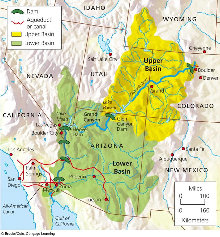 Dams & Reservoirs the Colorado River Dams & canals provides electricity & cheap water for agriculture, industry, & cities Limited water supply must be