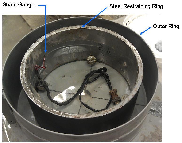Test Method ASTM C 1581 Standard Test Method for Determining Age at Cracking and Induced Tensile Stress Characteristics of Mortar and Concrete Under Restrained Shrinkage (a.k.a. Ring Test ) Summary Test method measures concrete s resistance to cracking under restrained shrinkage 1.