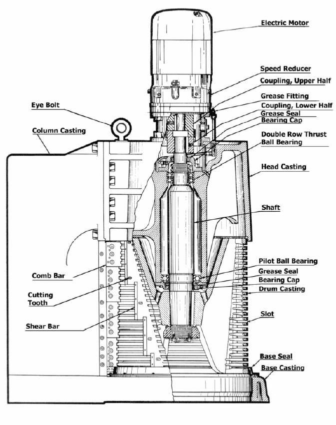 Page 9 C. Pump Design Issues 1. Efficiency A pump must be driven by an engine or motor (often times referred to as the prime mover).