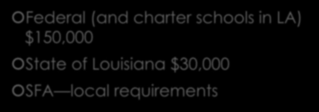 Small Purchase Procurement Federal (and charter schools in