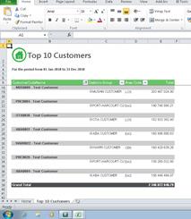 Top 10 Customers Summary report displaying the Top10 Customers in descending order of Sales value for a selected period. Includes an option to select a date range at runtime.