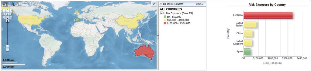 Analytics Reference Guide Risk Page This page shows the risk exposure for each project by country. Risk Exposure by Section The map shows total risk exposure by country code.