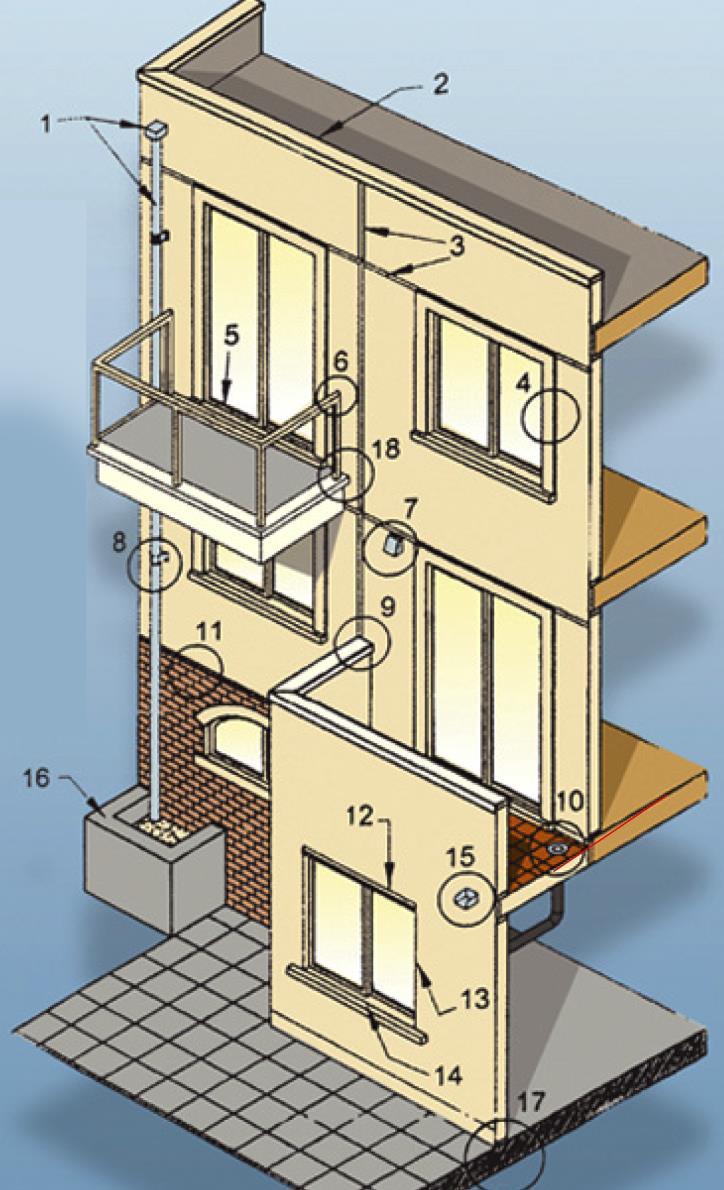 BUILDING COMPONENTS 1. Scupper and Downspout 2. Parapet Cap Flashing 3. Control Joint 4. Wall-Window Interface 5. Balcony Door Threshold 6. Balcony Rail Attachment 7. Vent Hood 8.