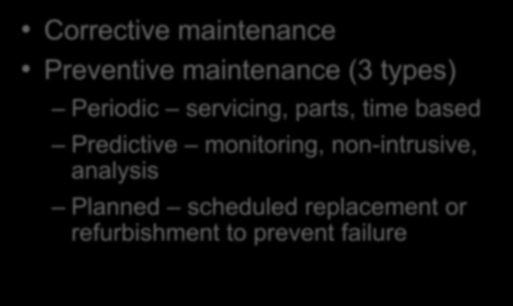 Maintenance Optimization Corrective maintenance Preventive maintenance (3 types) Periodic servicing, parts, time based