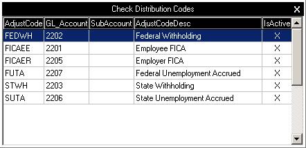 Check Distribution Codes If you plan to record the payments for accruals as Miscellaneous Payments in the Account Register you must set up Check Distribution Codes to ensure that the payments post to