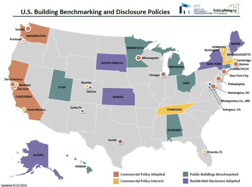 US Building Energy Benchmarking States: California, Washington Cities: New York