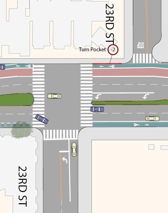 than peer routes Solution: Potrero Avenue transit only lanes, bus