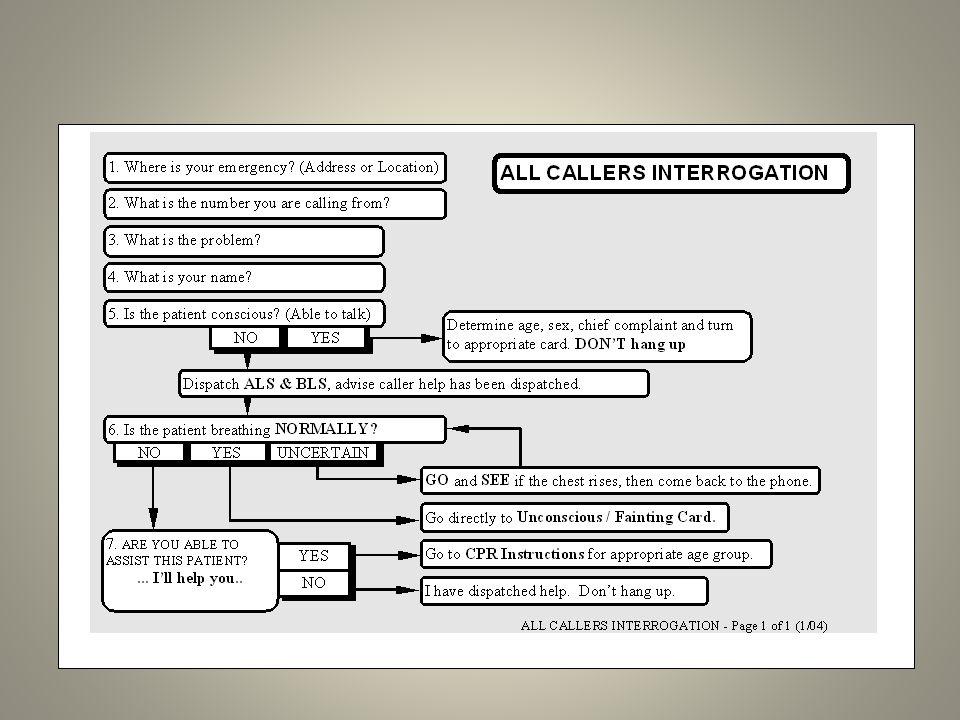 Very structured call interrogation process Prioritizes calls based on