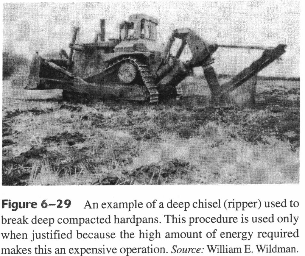 Unfortunately, some soils become recompacted and the operation needs to be repeated every three to seven years, depending on