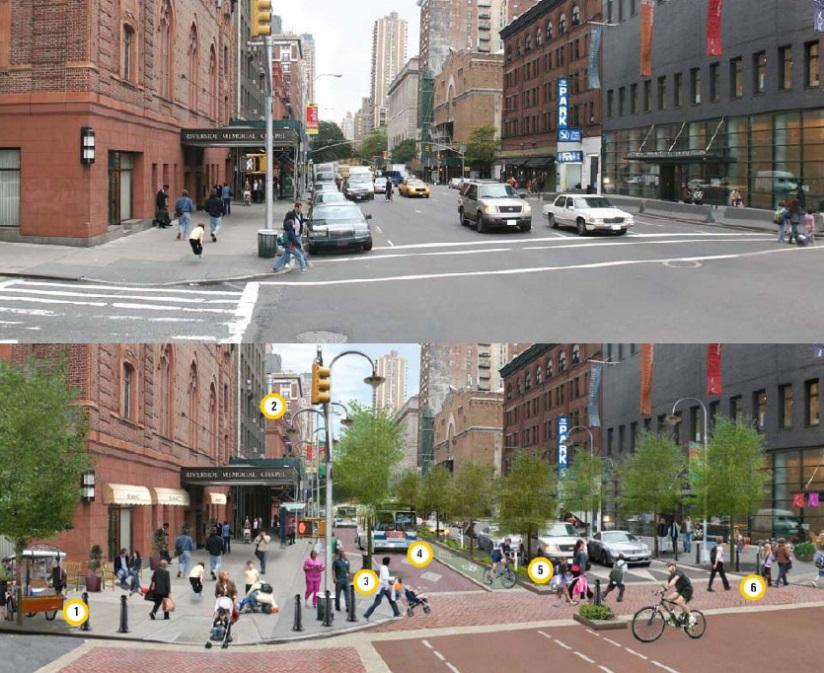 Planning is Already Changing Complete Streets Walk/Bike Emphasis Demand Management Pricing/Tolling
