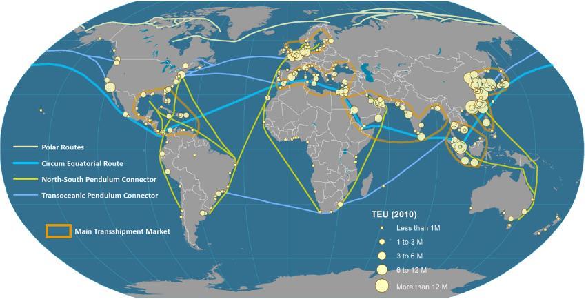Far from main seatrade routes https://people.hofstra.edu/geotrans/eng/ch3en/conc3en/emerging_global_maritime_freight.