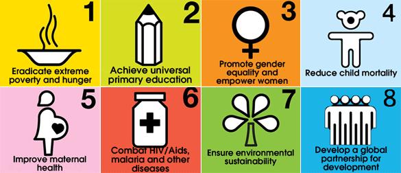 1. HOW ARE THE SDGs DIFFERENT THAN THE MDGs?