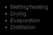 Process technologies Melting/heating Drying Evaporation Distillation