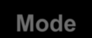 Mode Basic Mode Abbreviated tabs include: Scenario, Revenue Enhancements, Outputs Advanced Mode Full