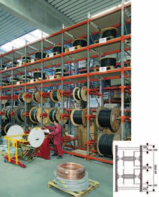 META Cable Reel Racks Complete bays The META - Cable Reel rack system enables the efficient storage, handling and visible control of all types of cable supplied from the reel.
