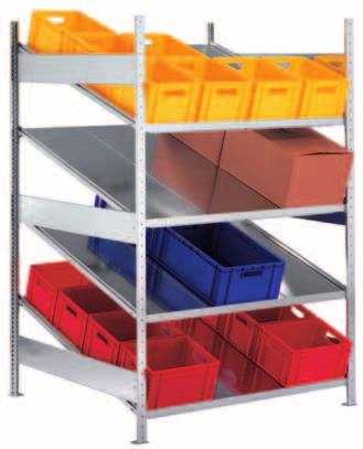 META QUICK S3 Boltless shelving Inclined shelf Feeder rack META Shelving systems Simple and rapid boltless assembly with the flat-packed S3 frame Fifo-principle (First-in/First-out): Components are