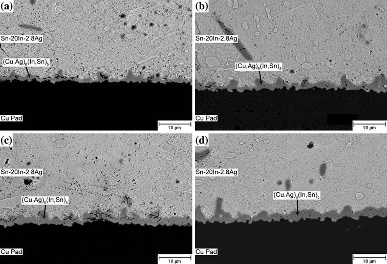 the interfacial intermetallic compounds g-(cu 0.98 Ag 0.02 ) 6 (Sn 0.59 In 0.41 ) 5 formed during the reflow process have not grown obviously with the aging time, yet a small number of g-(cu 0.