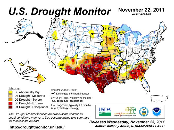 2011 drought grew