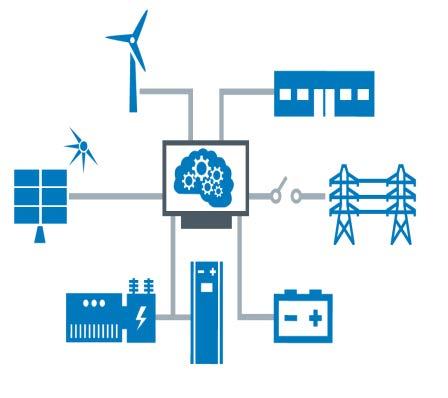 Is a microgrid right for you? What configuration and components are optimal for your specific power needs?
