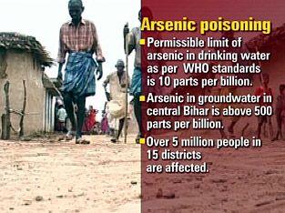 Arsenic Problem in