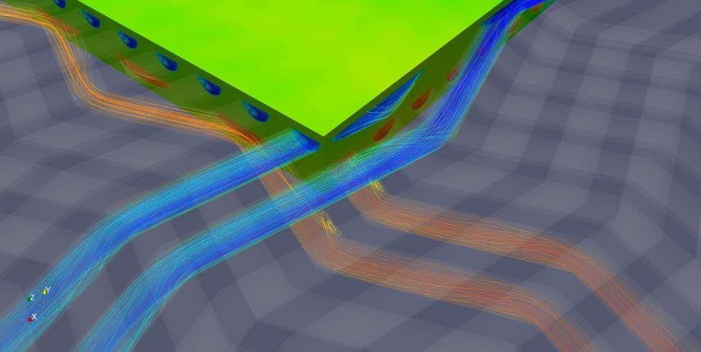 Figure 3 CFD Analysis of the Complex Flow