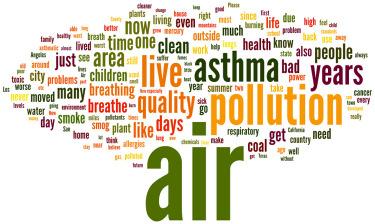 Clean Air Act Federal law that regulates air emissions.