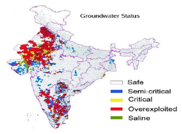 The result of increasing the supply of water Groundwater