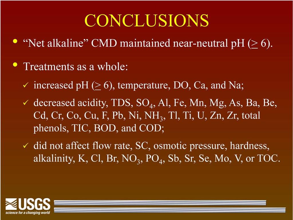 CONCLUSIONS: Net alkaline CMD maintained near-neutral ph (> 6).