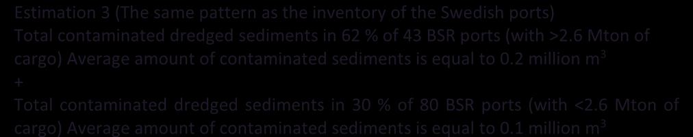 sediments in 62 % of 43 BSR ports (with >2.2 million m 3 + Total contaminated dredged sediments in 30 % of 80 BSR ports (with <2.
