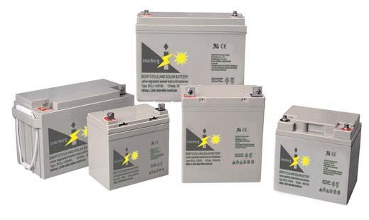 Storage Batteries for Solar Systems: Different options (listed from best to worst) can be found in the market for this essential component of a PV system: -Lithium (LiFePO4) batteries, -Ni-Iron
