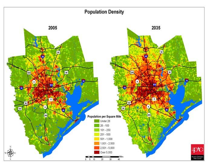 The Future Houston is expected to double its population by 2035 Current development practices not sustainable