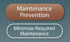 Corrective Maintenance The focus of corrective maintenance is to improve equipment or components so that preventive maintenance can be carried out more easily.