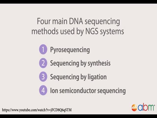 (Refer Slide Time: 18:51) The differences between the different next generation sequencing platforms lie mainly in the technical details of the sequencing