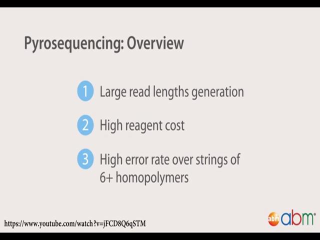 In Pyrosequencing, the sequencing reaction is monitored through the release of a pyrophosphate doing each nucleotide incorporation, the release pyrophosphate is used in a series of chemical reactions
