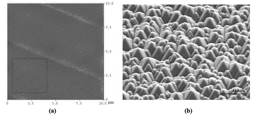 VOL. 48 LEI ZHAO, CHUNLAN ZHOU, HAILING LI, et al. 393 FIG. 1: The surface morphology of (a) the polished wafer with the root-mean-square (rms) roughness of 0.