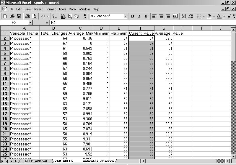 528 Part II Labs FIGURE L9.8 The ProModel output report displayed within a Microsoft Excel spreadsheet.