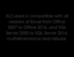 Office 2016, and SQL Server 2000 to