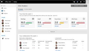 visualizations MyAnalytics Leverage personal analytics to improve individual effectiveness Use the Outlook add-in