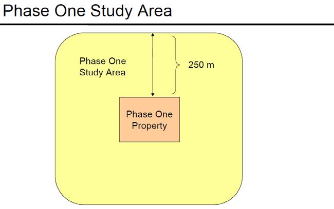1) ESA Continued: Phase I ESA (Schedule D): Phase I Property; and Phase I Study Area - includes Phase I Property; Any other property located wholly or