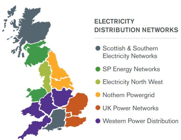 Supplier BMUs Supplier Base BMUs The core of a supplier s traditional business model is to supply electricity, and supplier portfolios cover a range of customers including domestic and commercial.