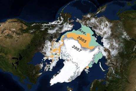 Minimum sea ice cover Arctic sea ice extent NASA Goddard Space Flight Center Extent (millions of square kilometers) lost ice area was 2 million km 2 below normal in 2007 & 2008 Nat.