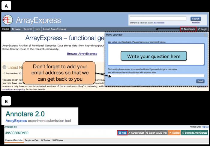 Figure 8 Getting help on ArrayExpress (A) and submitting to ArrayExpress using Annotare (B).