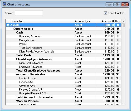 Account Type There are 7 different Account Types.