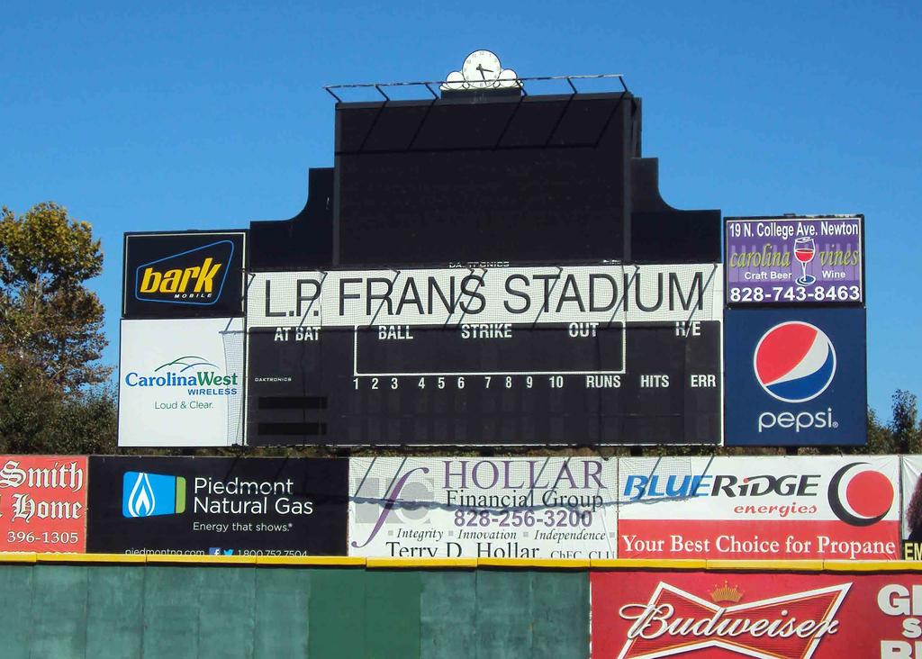 SCOREBOARD SIGNAGE Your business HERE Your business HERE BOTTOM SCOREBOARD PANEL 10 x10 TOP SCOREBOARD PANEL 10 x 8 Prime location for
