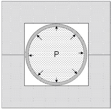 with respect to time until the tube was completely formed and constant pressure was applied for low pressure, which remains constant at desired pressure throughout the process.