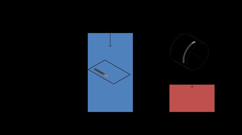 One difference, which can be noticed, is the position of crack formation. In Fig. 8 (a), the flat sheet welding, the crack initiation occurs further behind the visible weld pool than in Fig. 8 (b).